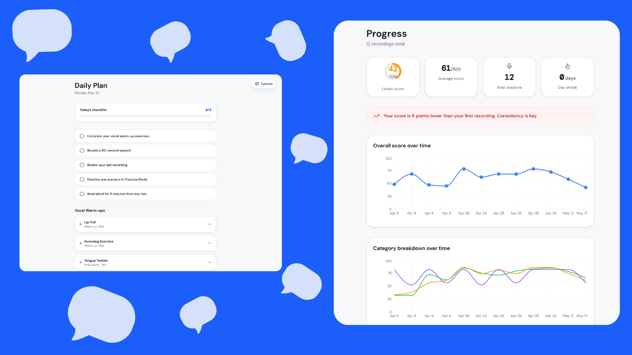 A playful visual of daily conversation practice reps