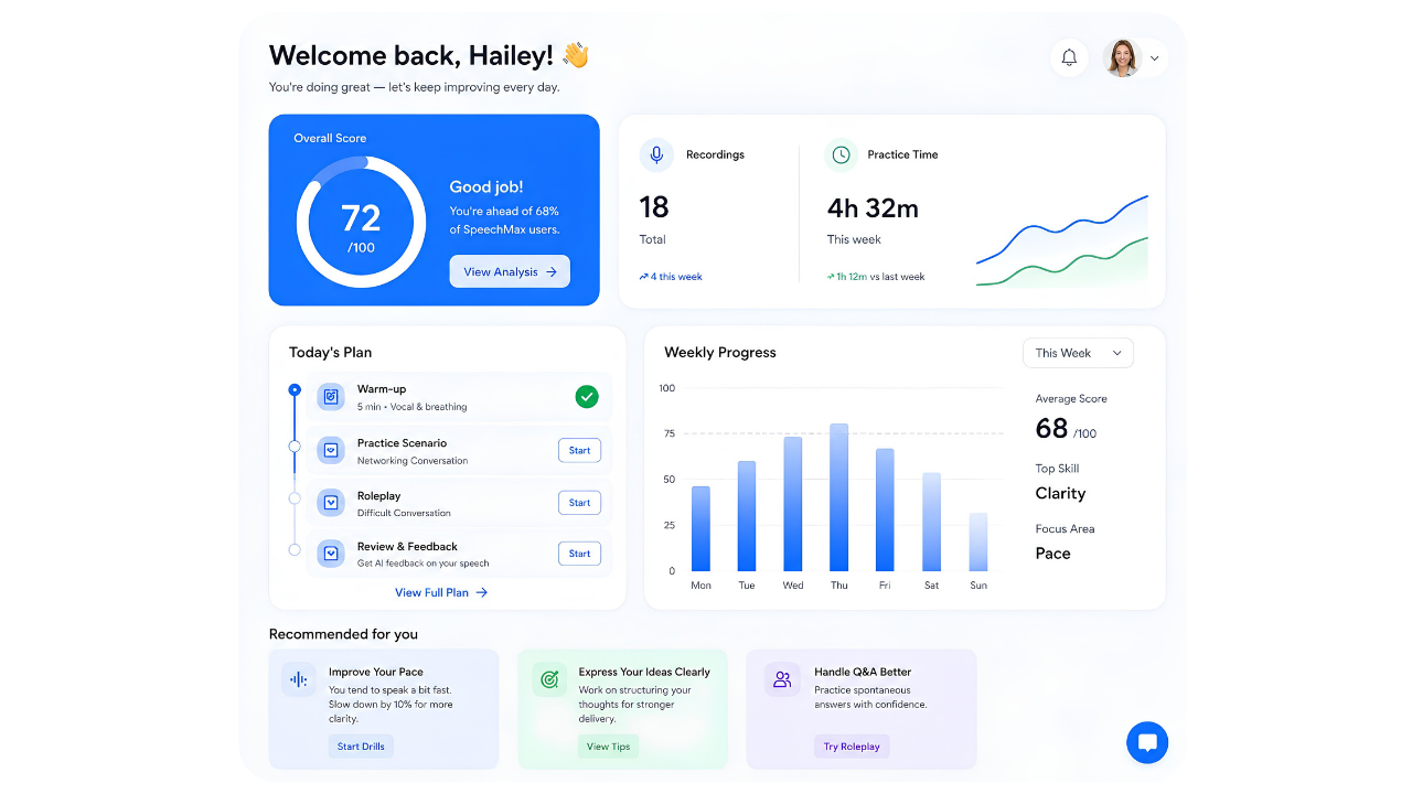 SpeechMax dashboard with practice plan and progress
