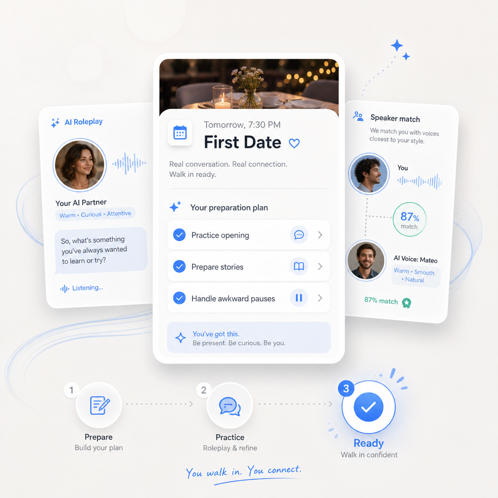 SpeechMax conversation preparation screen